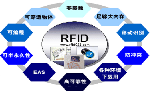 RFIDص.jpg